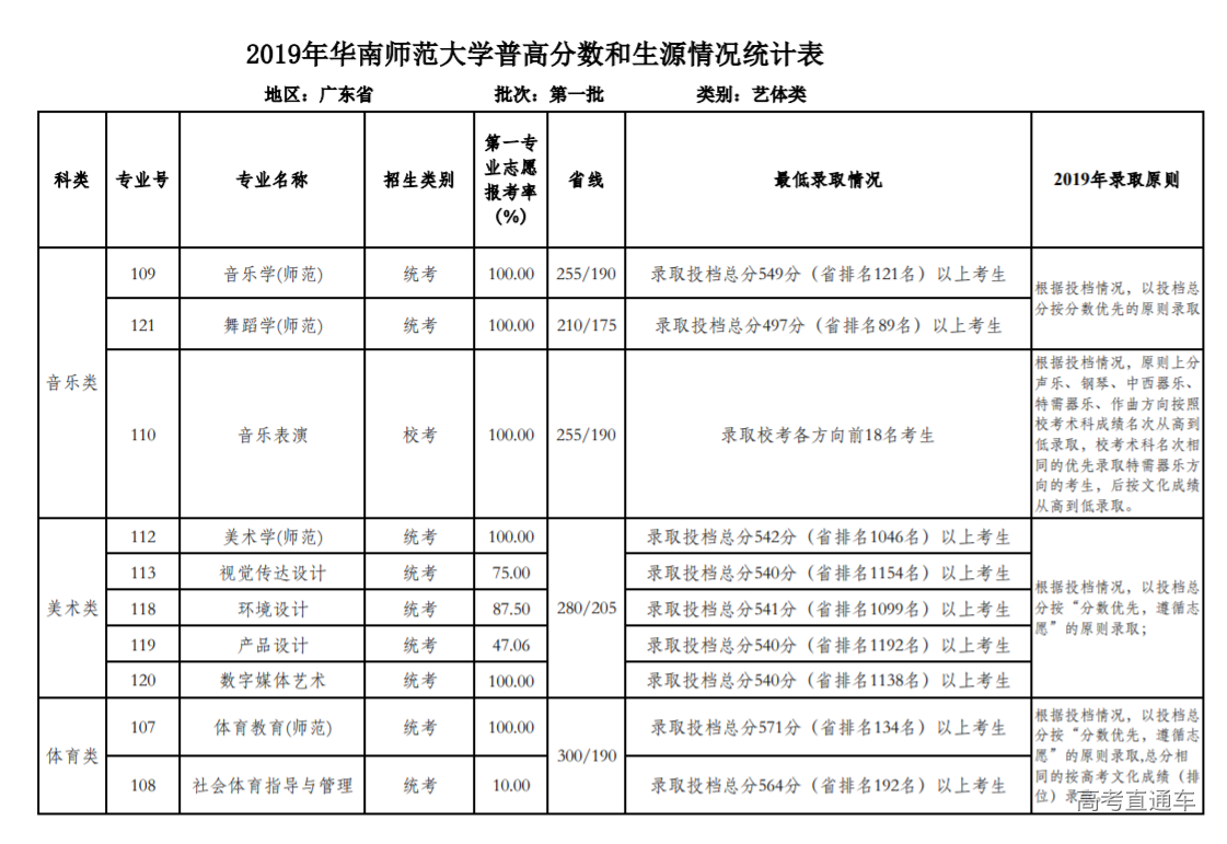 1589279890200301.png image.png