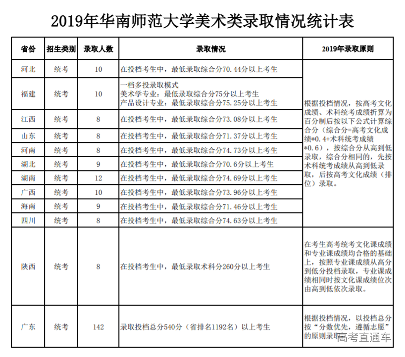 1589279956938417.png image.png