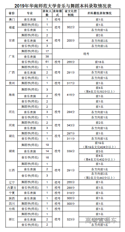 1589280073379452.png image.png