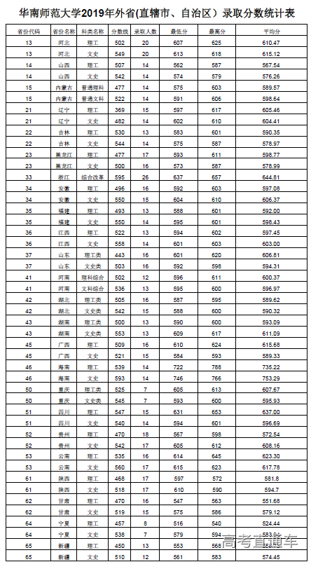 1589280118852612.png image.png