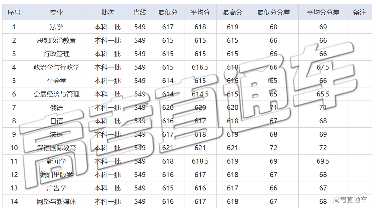 1589351596661275.png 未标题-5.png