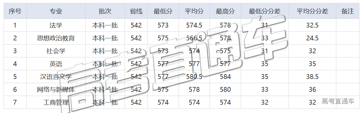 1589351768672554.png 未标题-7.png