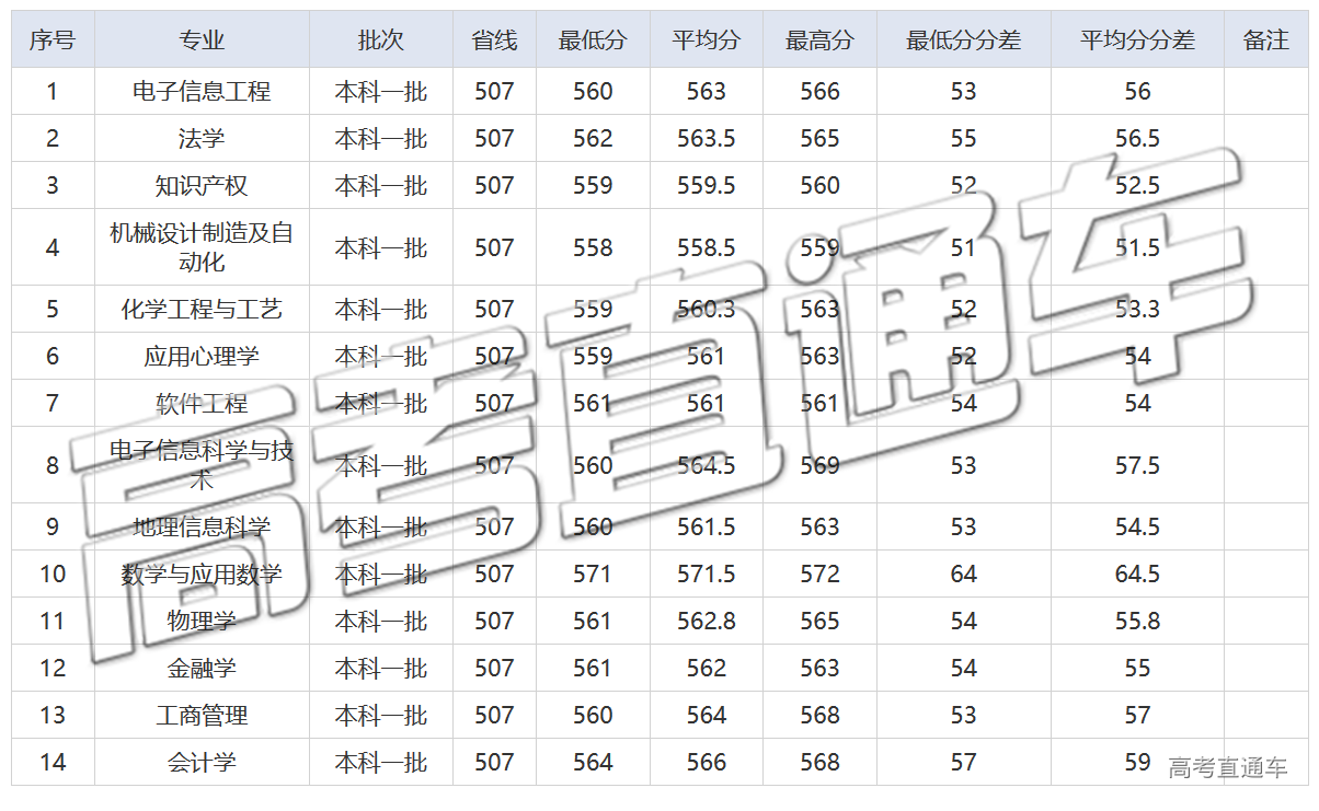 1589351781726407.png 未标题-8.png