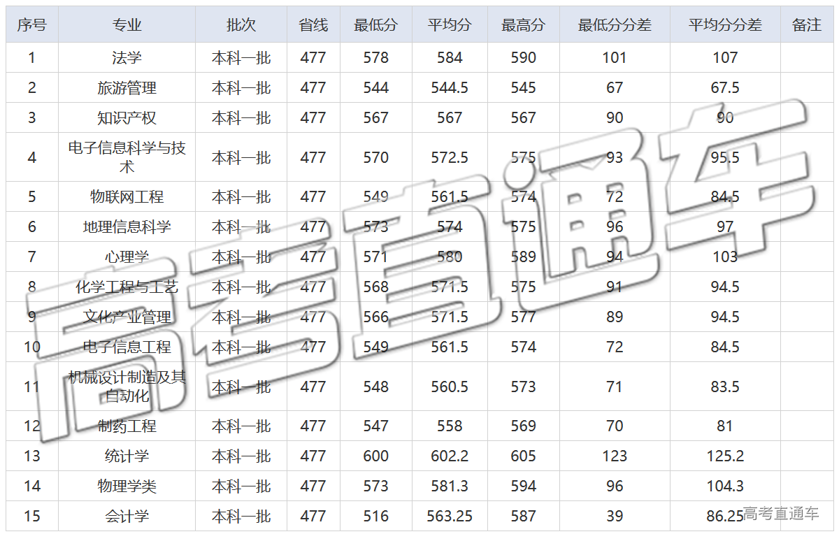 1589351969793071.png 未标题-10.png