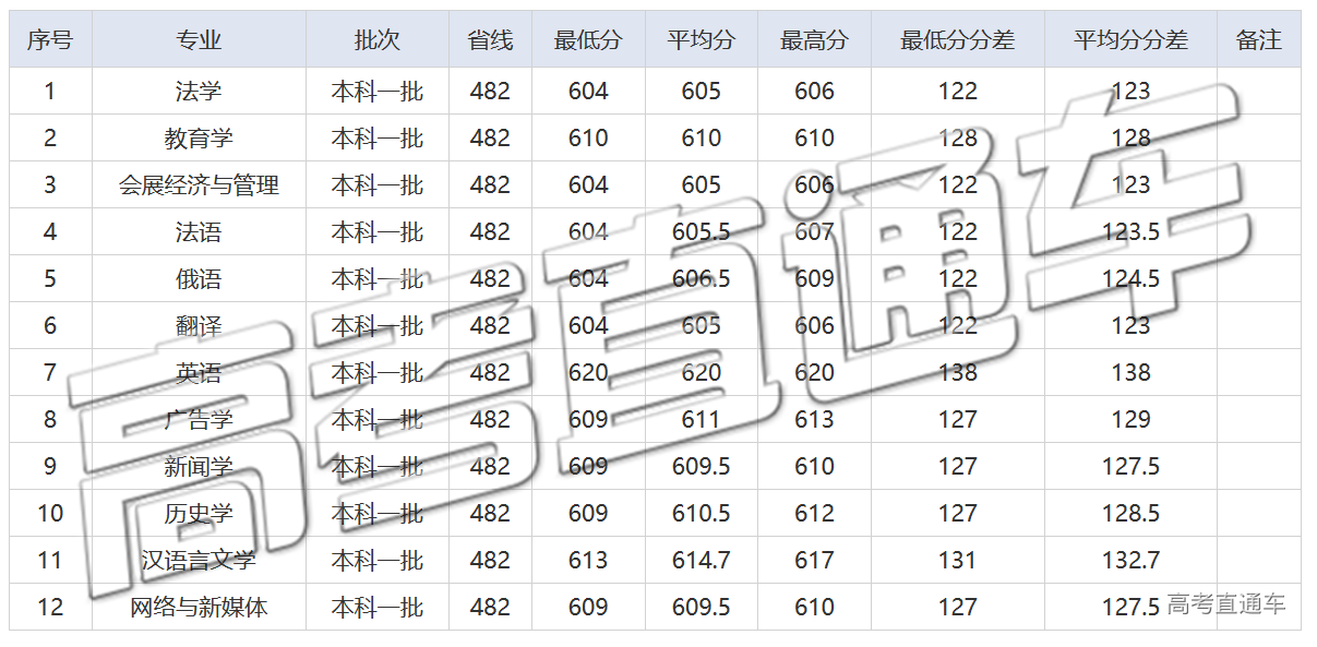 1589353172568845.png 未标题-11.png