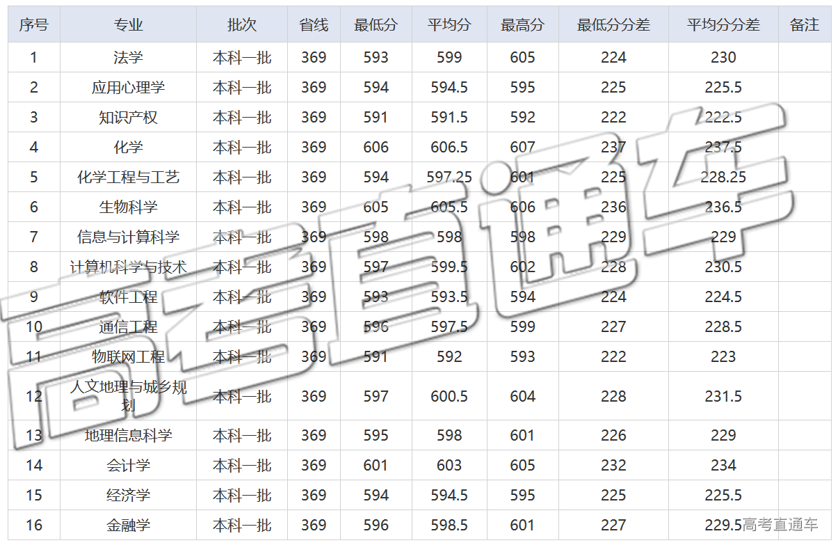 1589353183244985.png 未标题-12.png