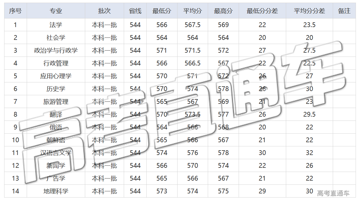 1589353308599340.png 未标题-13.png