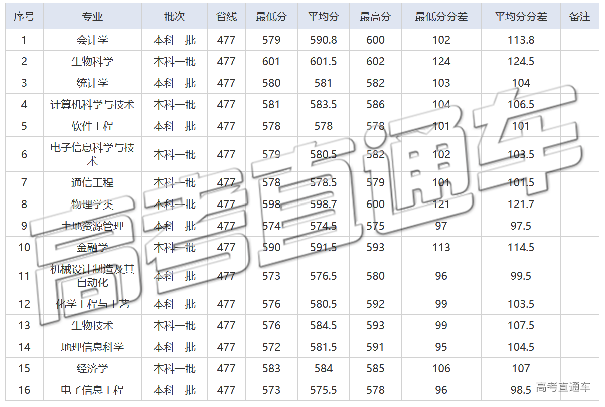 1589353469122389.png 未标题-16.png