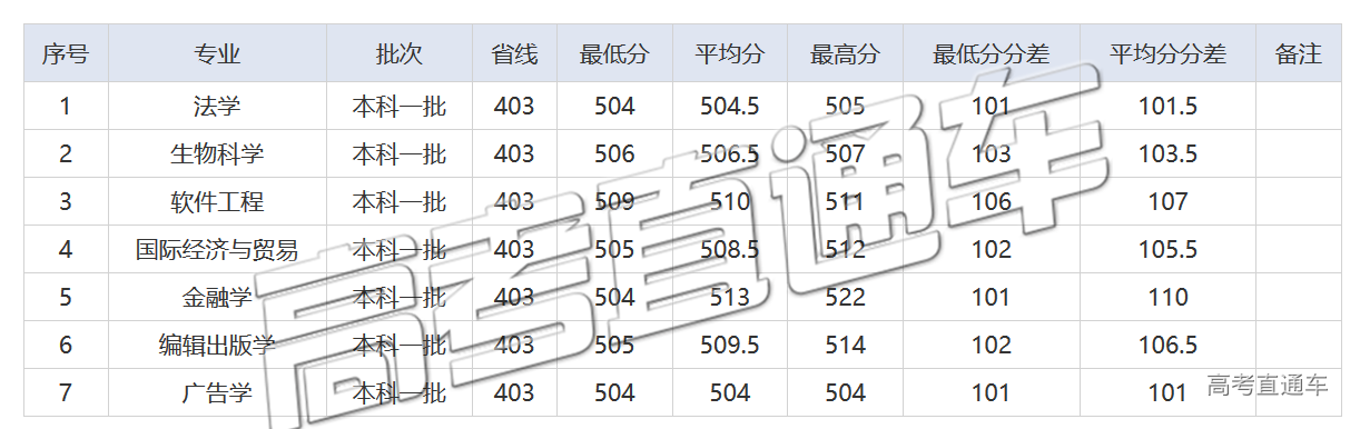 1589353578326243.png 综合.png