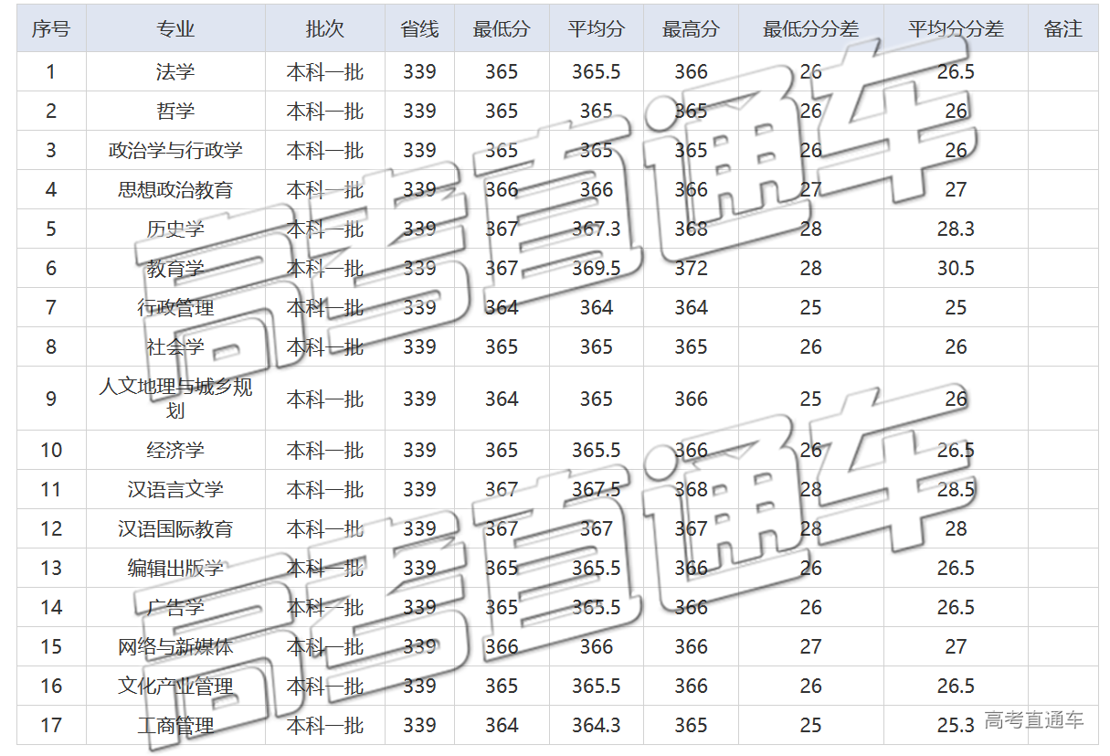 1589353750261964.png 未标题-17.png