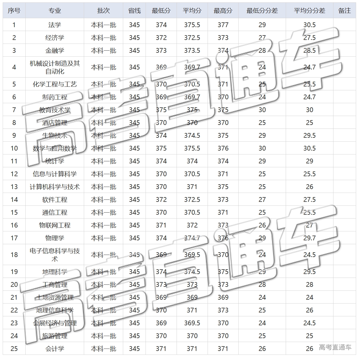 1589353762789522.png 未标题-18.png