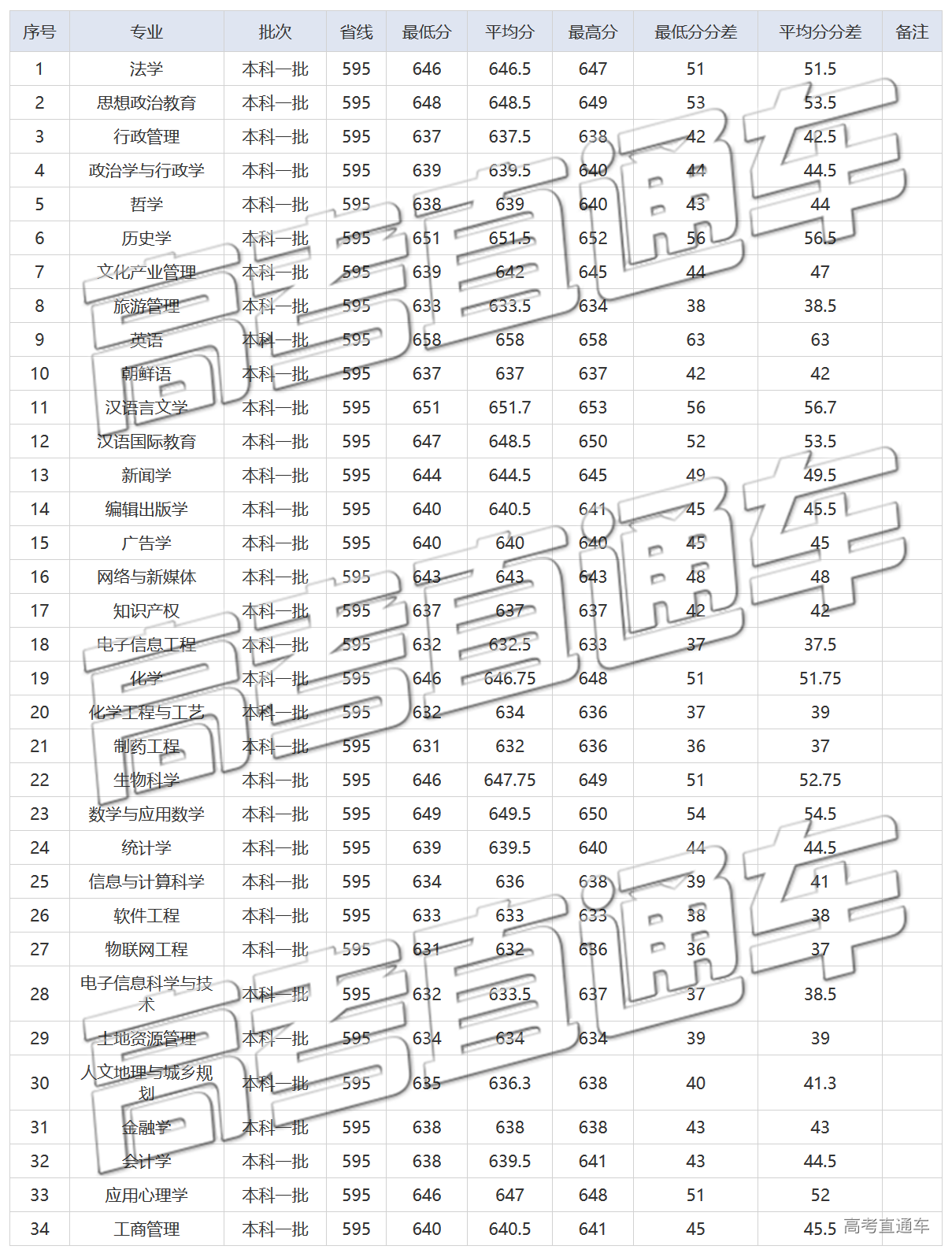 1589353949206555.png 未标题-20.png