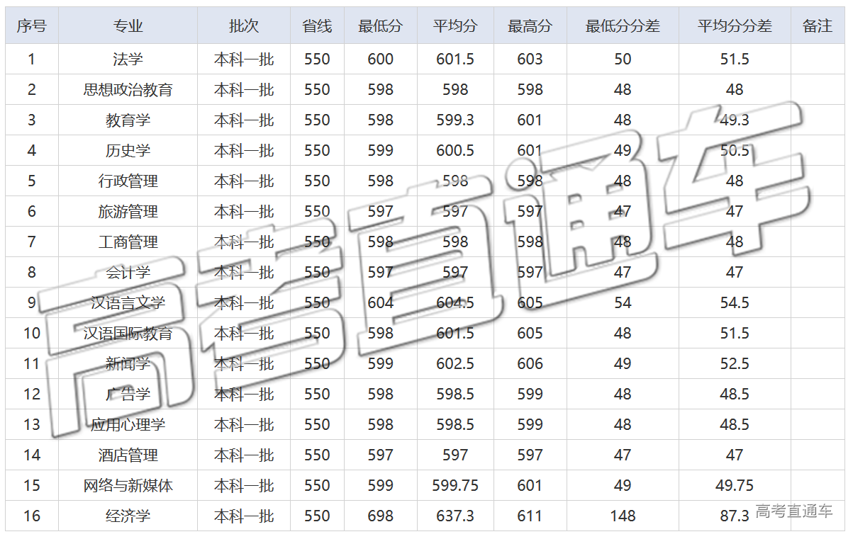 1589354116564298.png 未标题-21.png