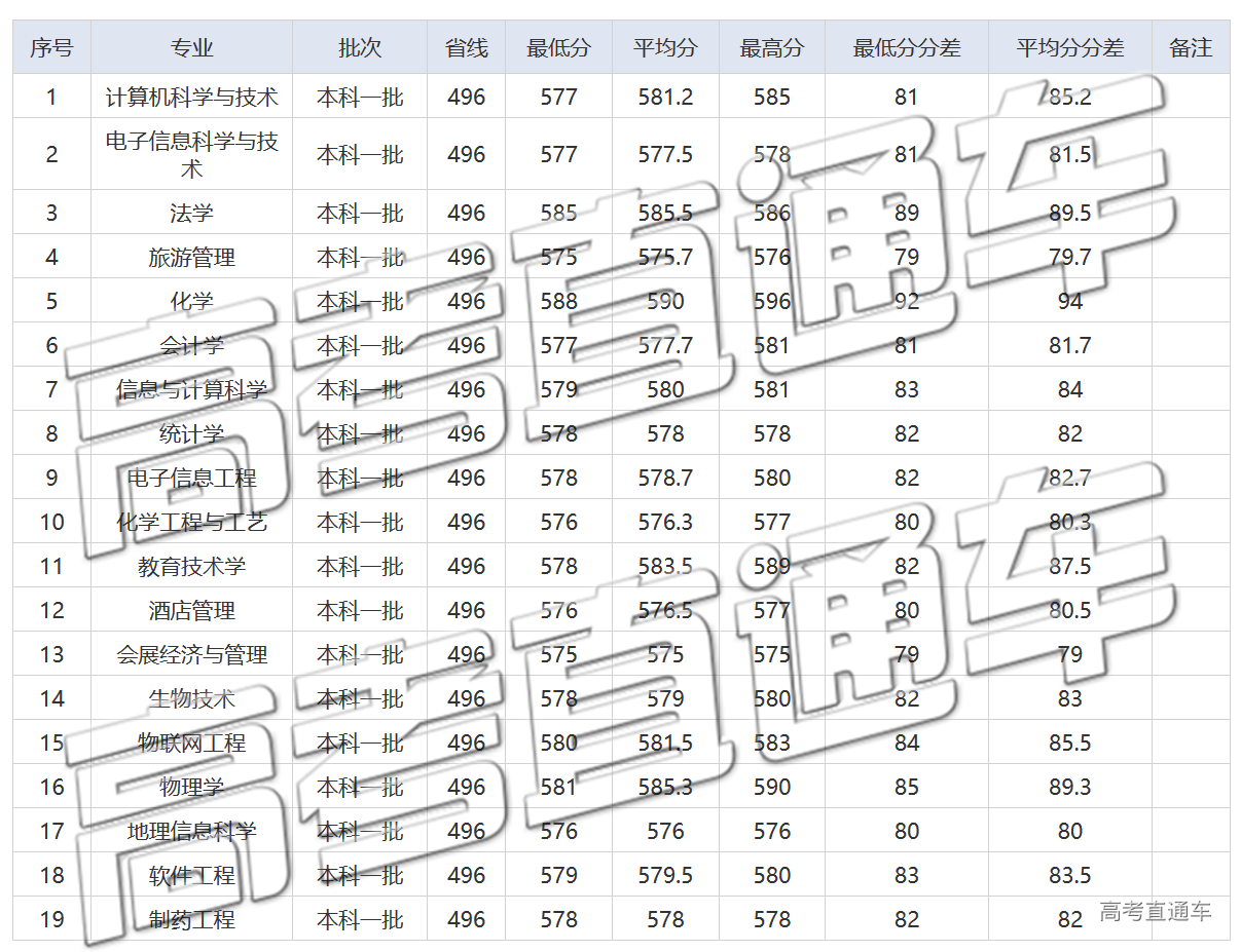 1589354127909770.png 未标题-22.png