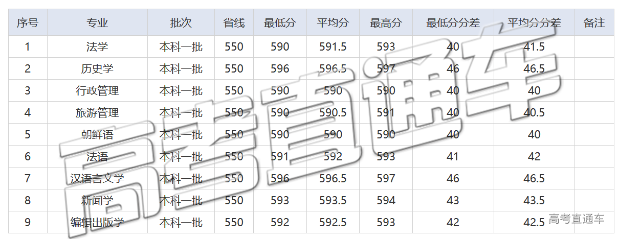 1589354239255620.png 未标题-23.png