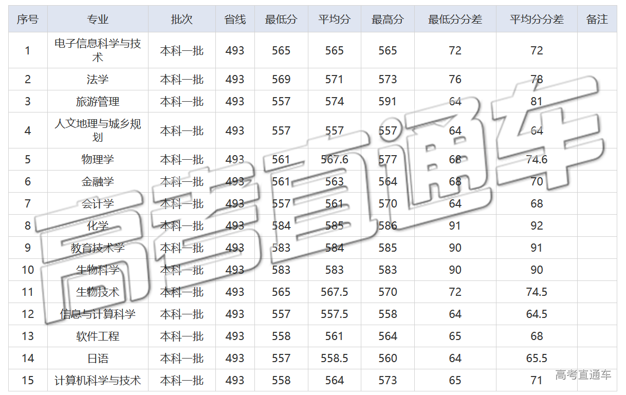 1589354251575359.png 未标题-24.png