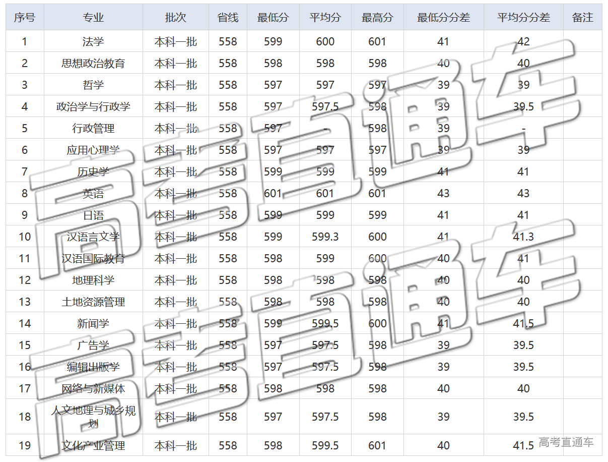 1589354416647457.png 未标题-25.png