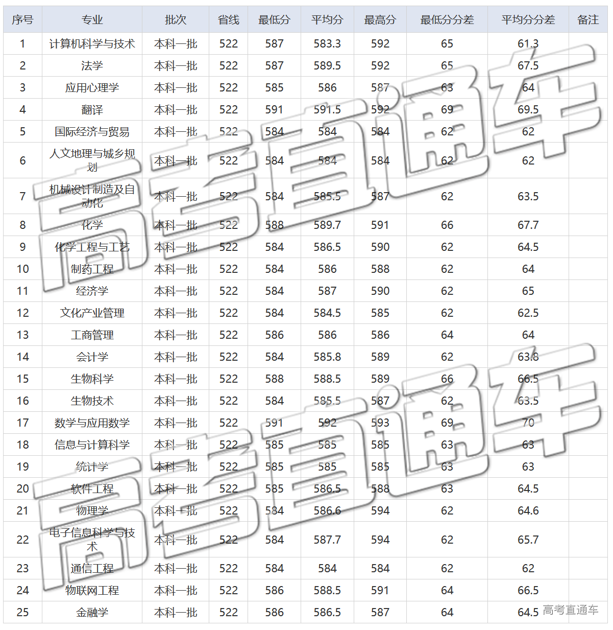 1589354427776173.png 未标题-26.png