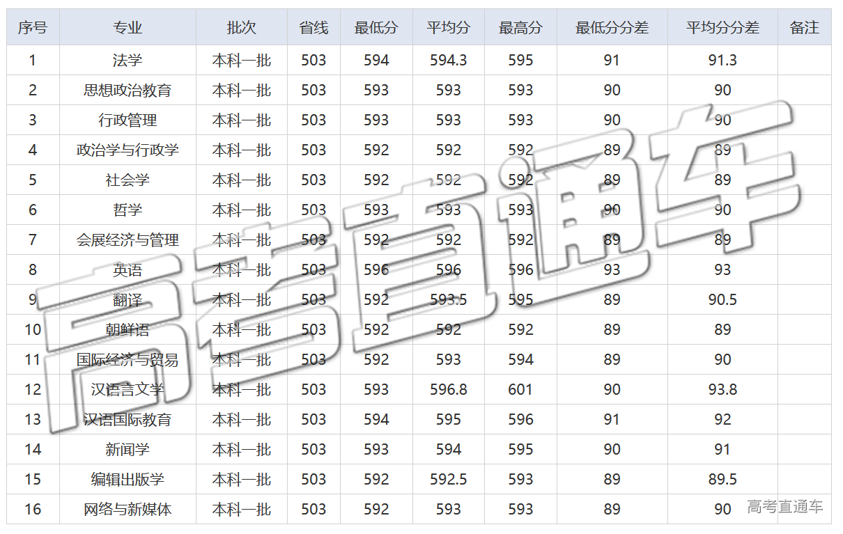 1589354579256840.png 未标题-27.png