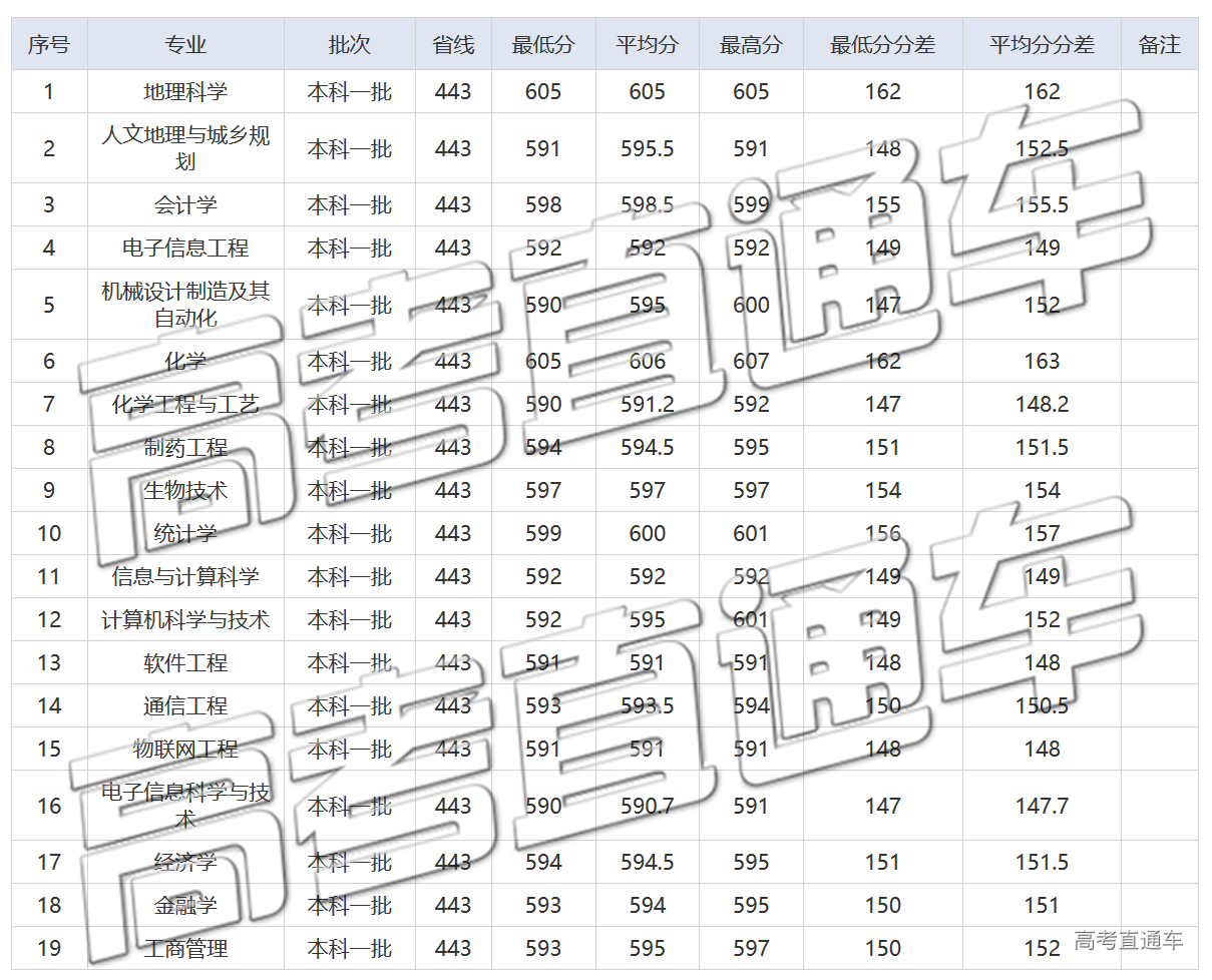 1589354589734001.png 未标题-28.png