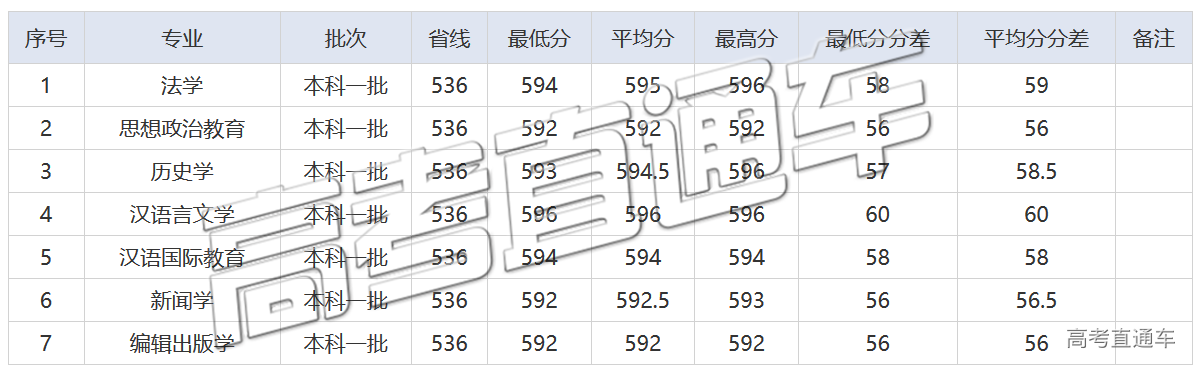 1589354718284220.png 未标题-29.png