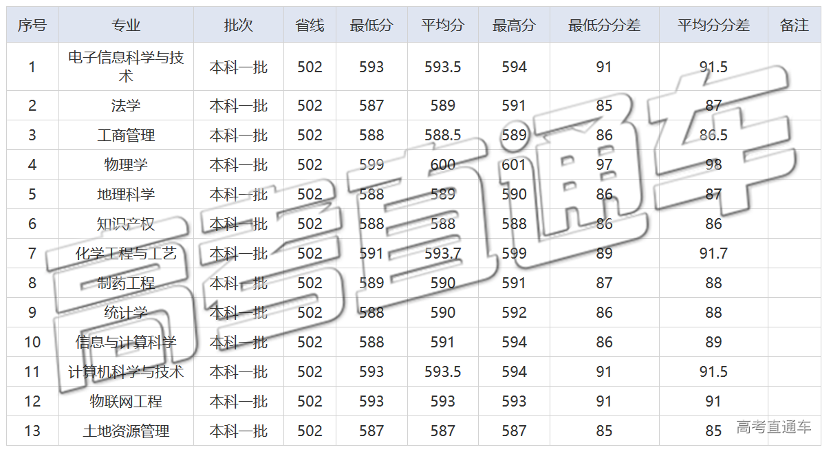 1589354729575355.png 未标题-30.png