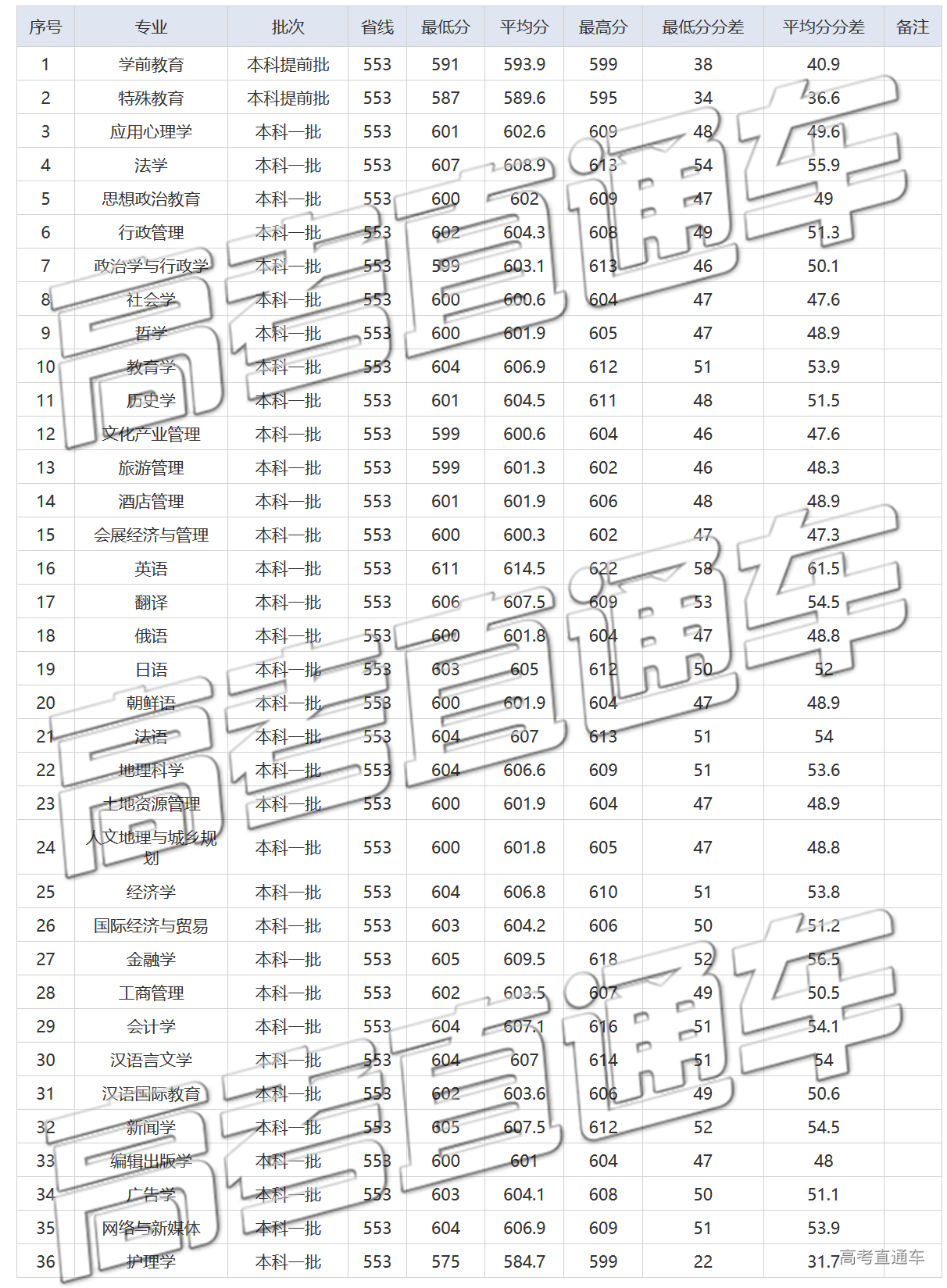 1589355201127838.png 未标题-33.png