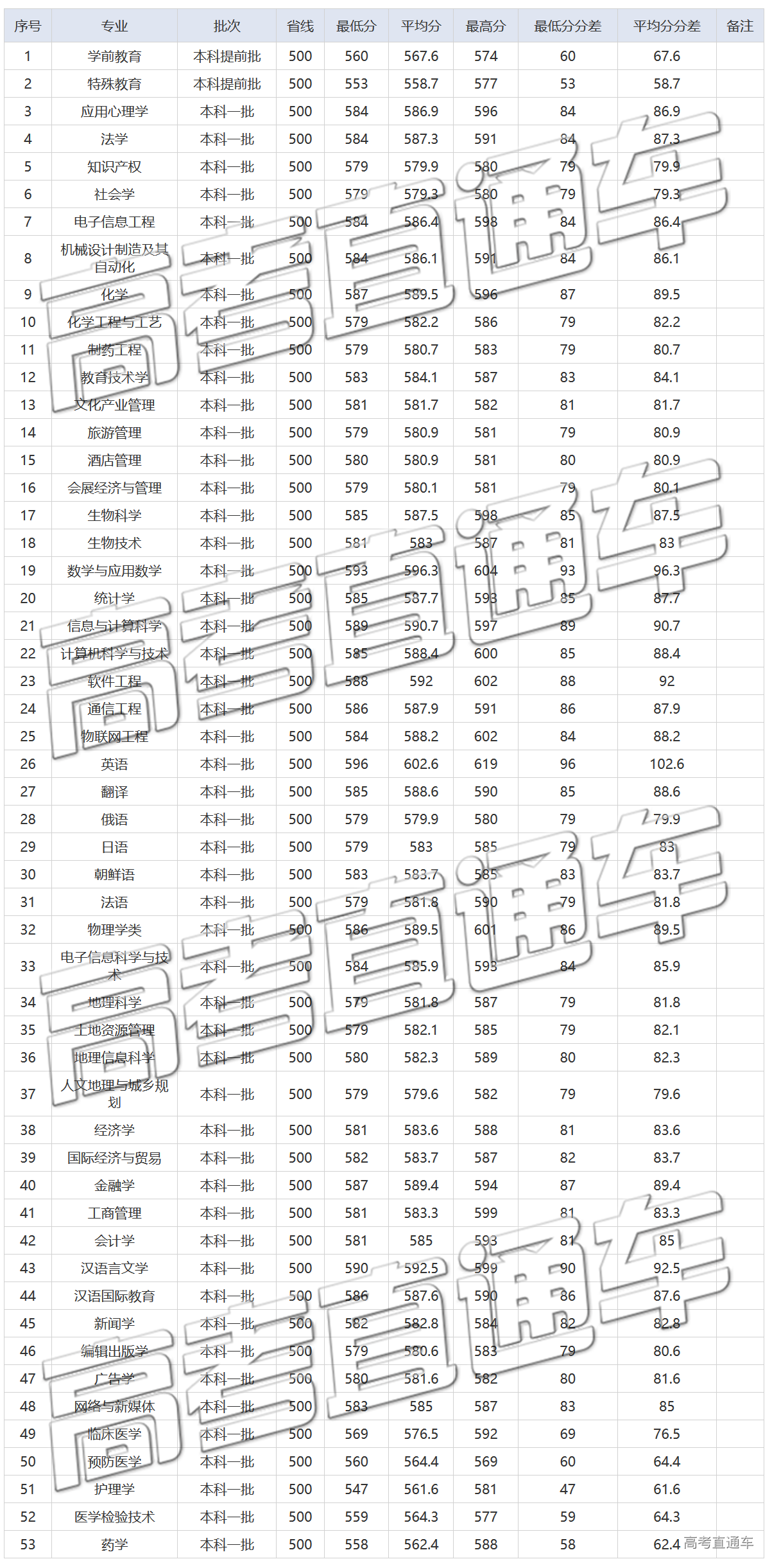 1589355211635139.png 未标题-34.png