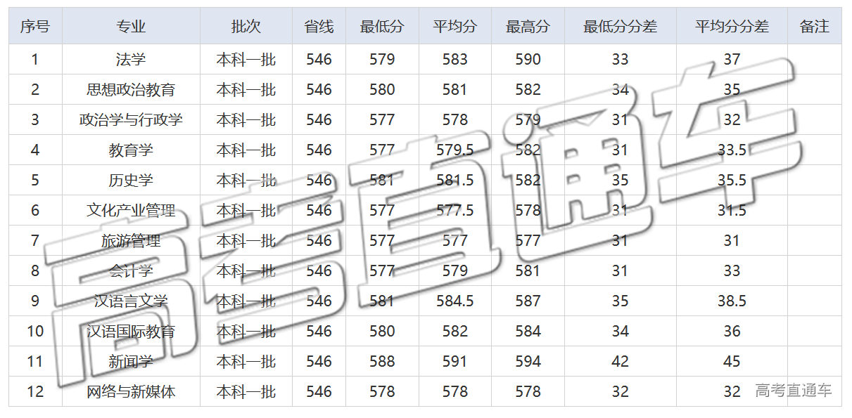 1589355384245816.png 未标题-35.png