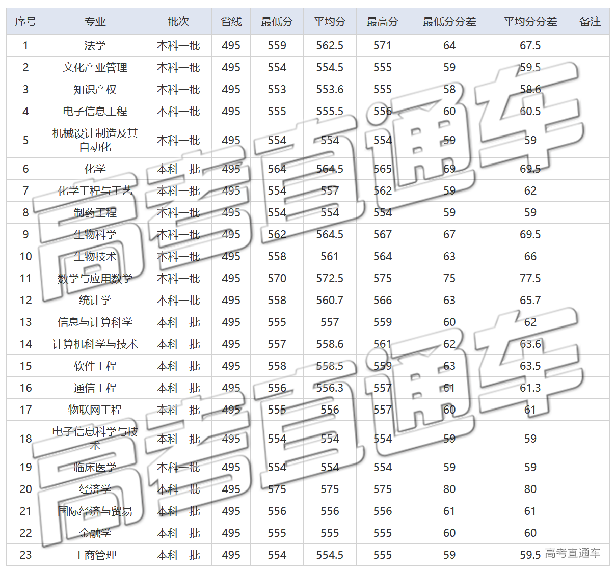 1589355408947248.png 未标题-36.png