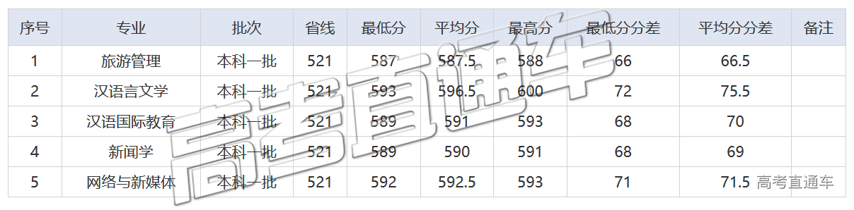 1589355534662694.png 未标题-37.png