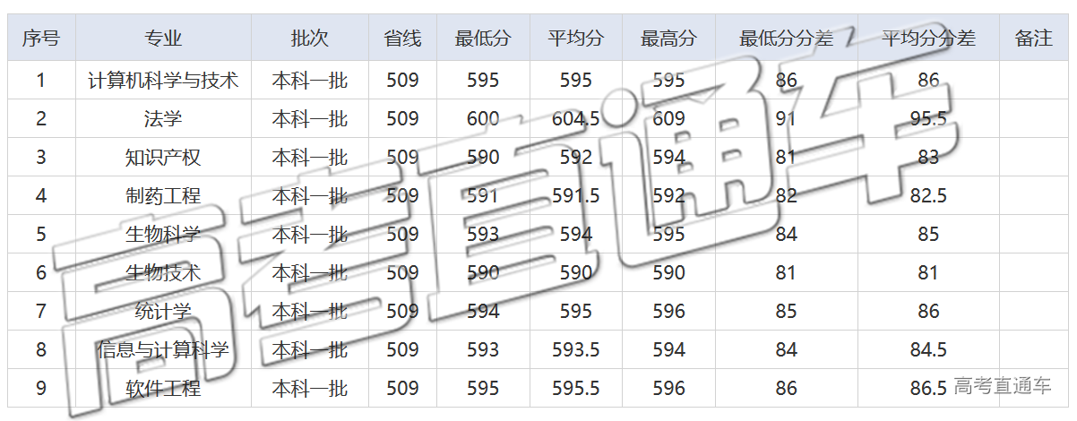 1589355545261340.png 未标题-38.png