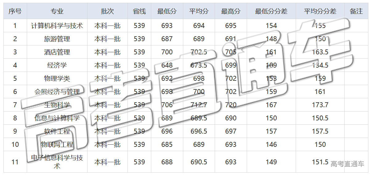 1589355674792694.png 未标题-40.png