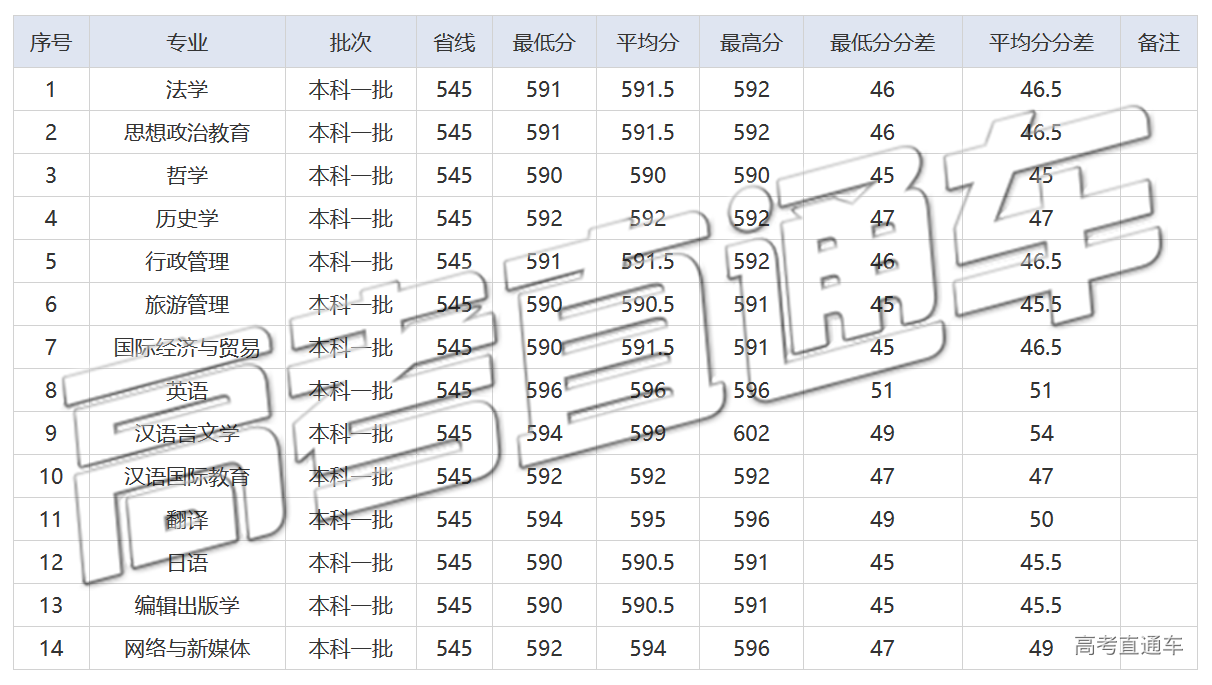 1589355804363767.png 未标题-41.png