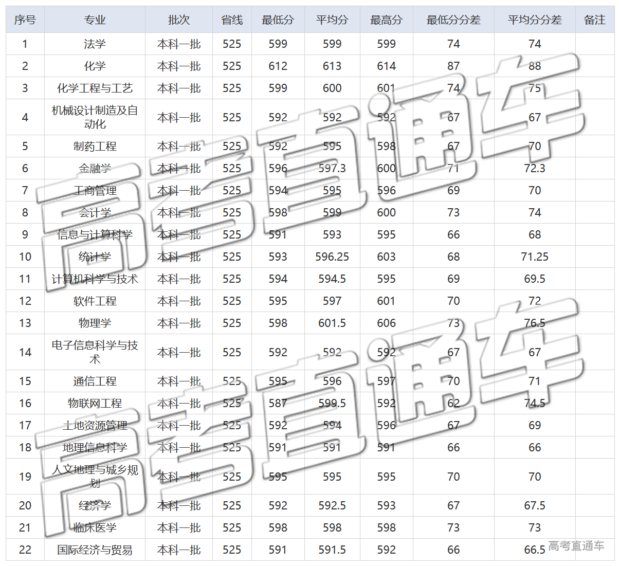 1589355814356438.png 未标题-42.png