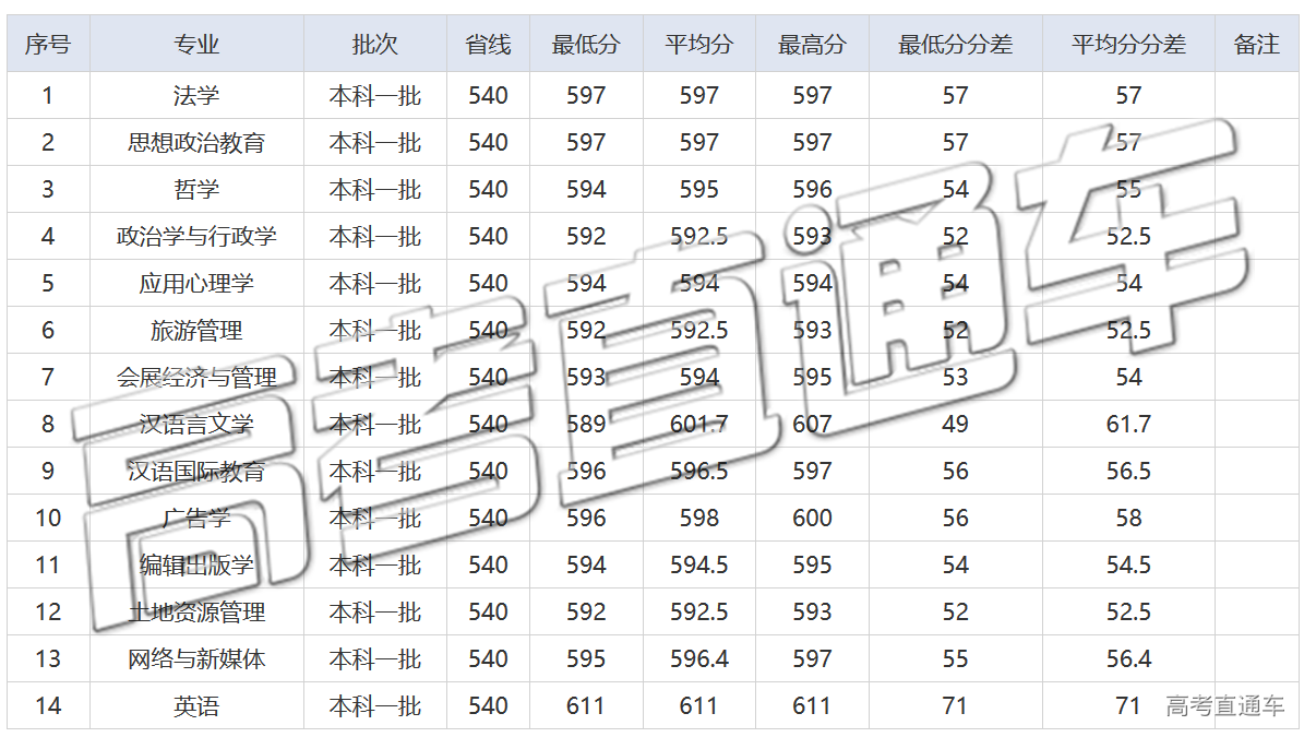 1589356018716609.png 未标题-43.png