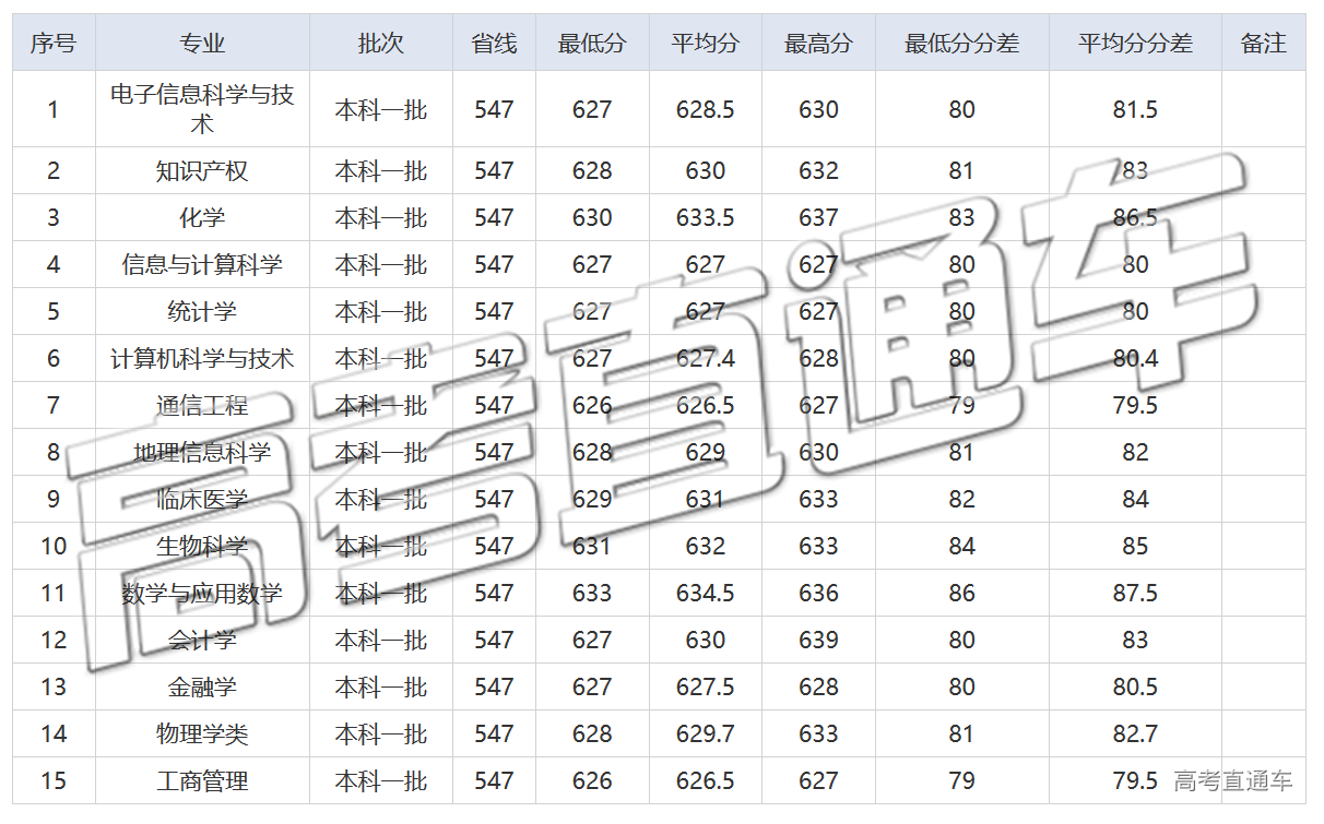 1589356029805946.png 未标题-44.png