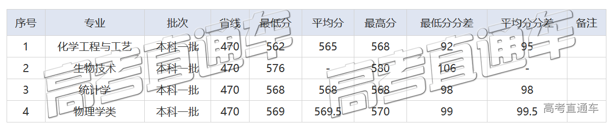 1589356207967821.png 未标题-46.png