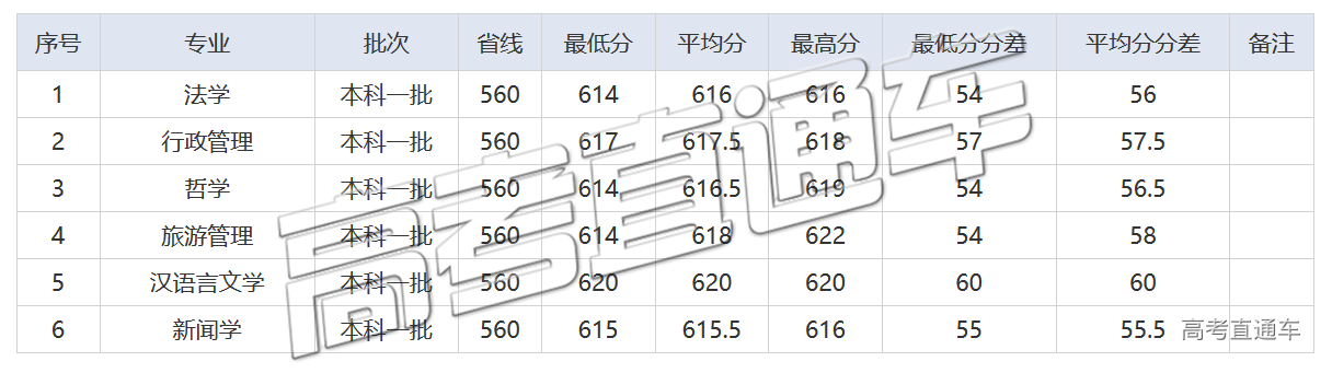 1589356333179266.png 未标题-47.png