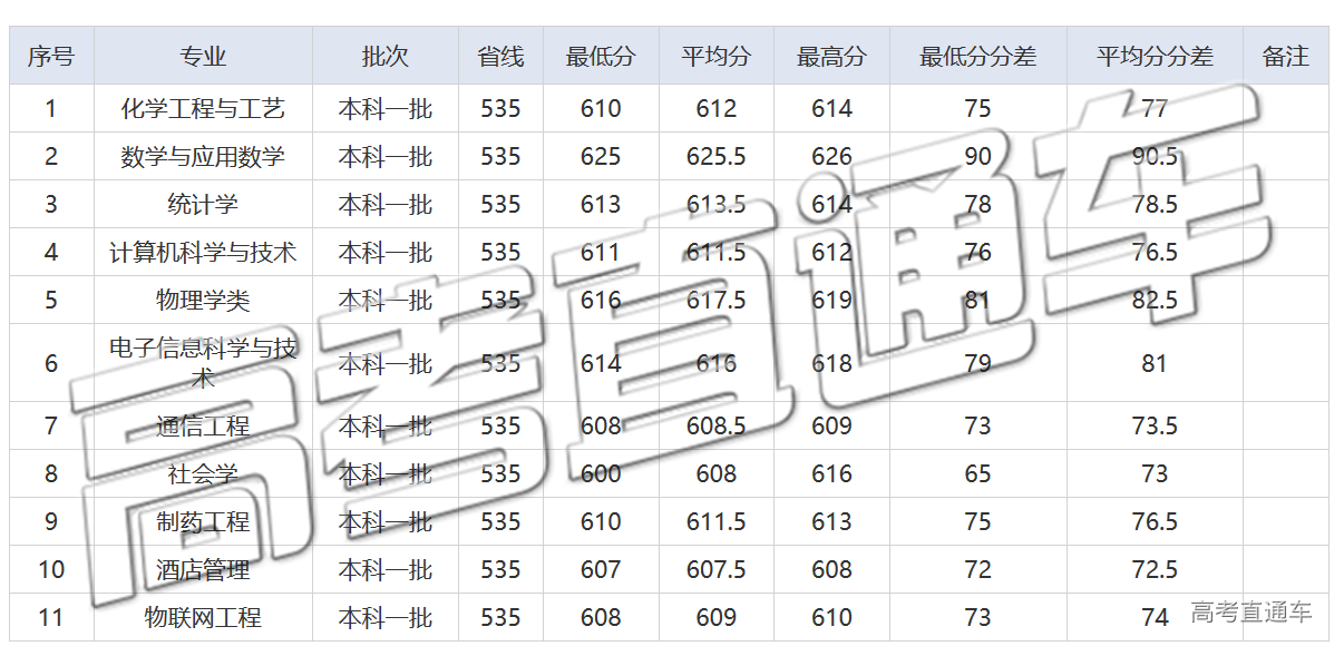 1589356340419516.png 未标题-48.png