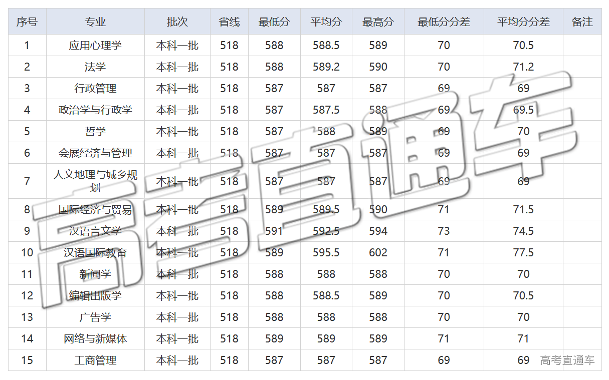 1589356813203637.png 未标题-49.png