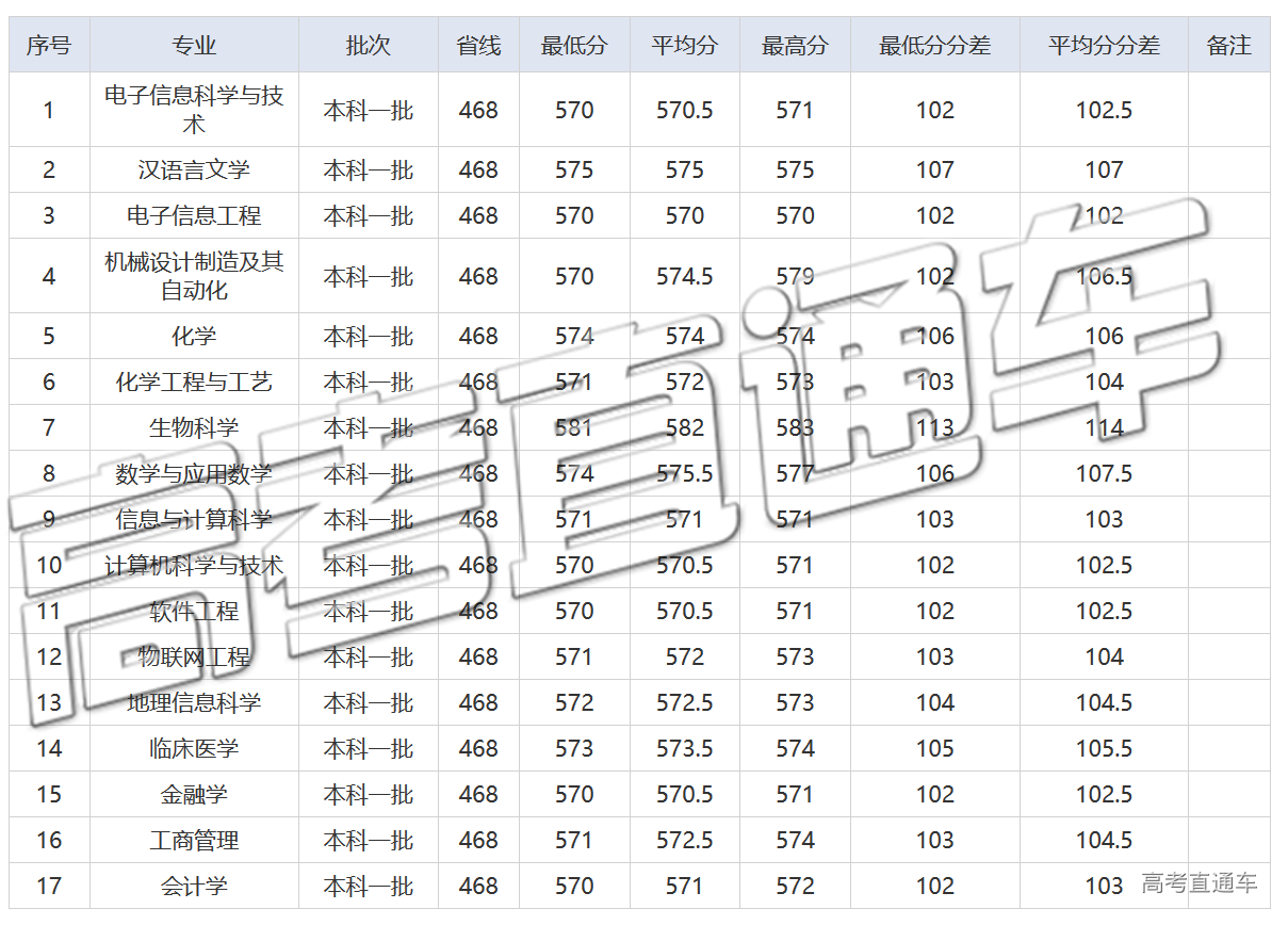 1589356823871582.png 未标题-50.png