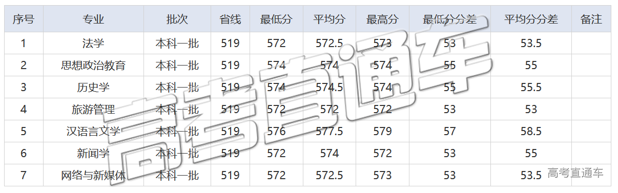 1589356980115494.png 未标题-51.png