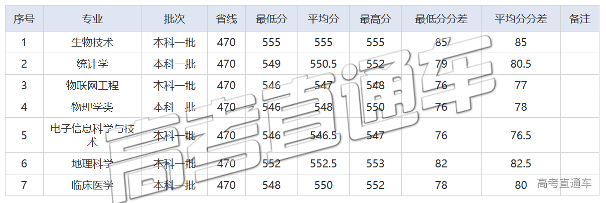 1589356990867597.png 未标题-52.png