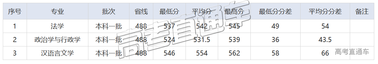 1589357119944187.png 未标题-53.png