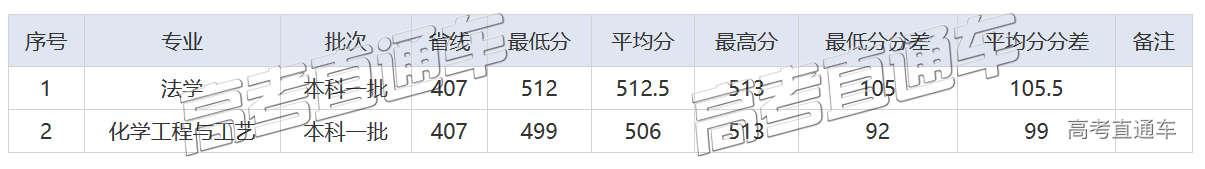 1589357200573497.png 未标题-54.png