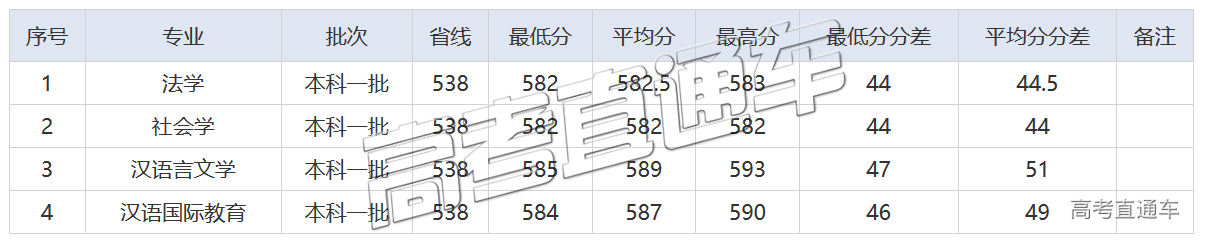 1589357286216348.png 未标题-55.png