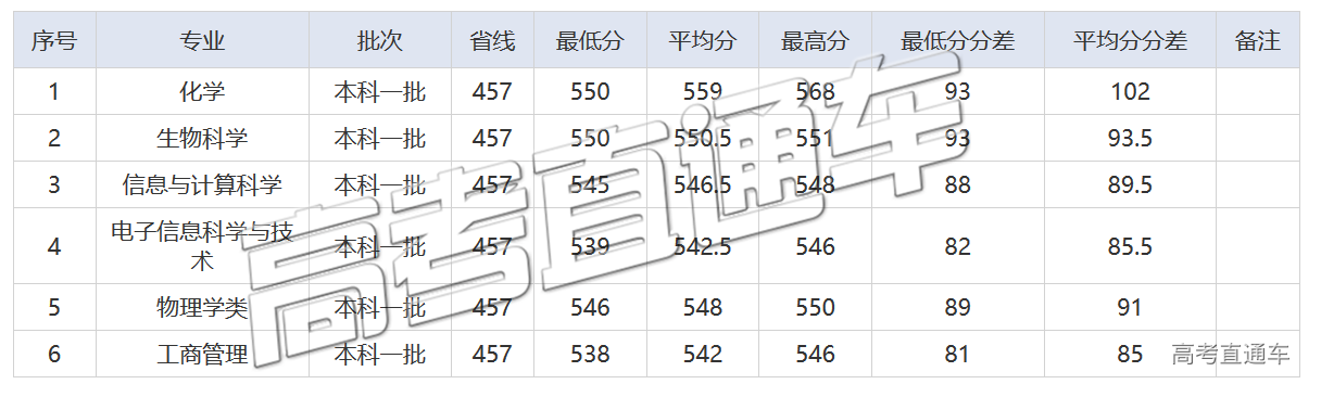 1589357329550880.png 未标题-56.png