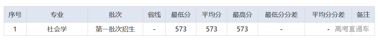 1589357365377022.png image.png