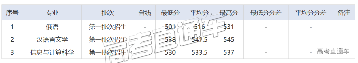 1589357423225598.png 未标题-57.png